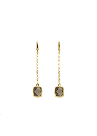 Pendientes en Plata Chain...
