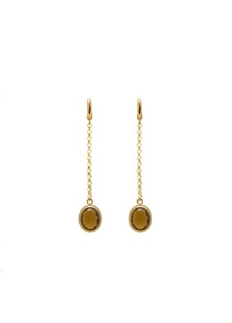 Pendientes en Plata Chain...