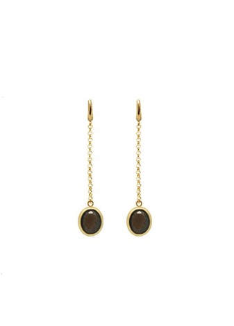 Pendientes en Plata Chain...